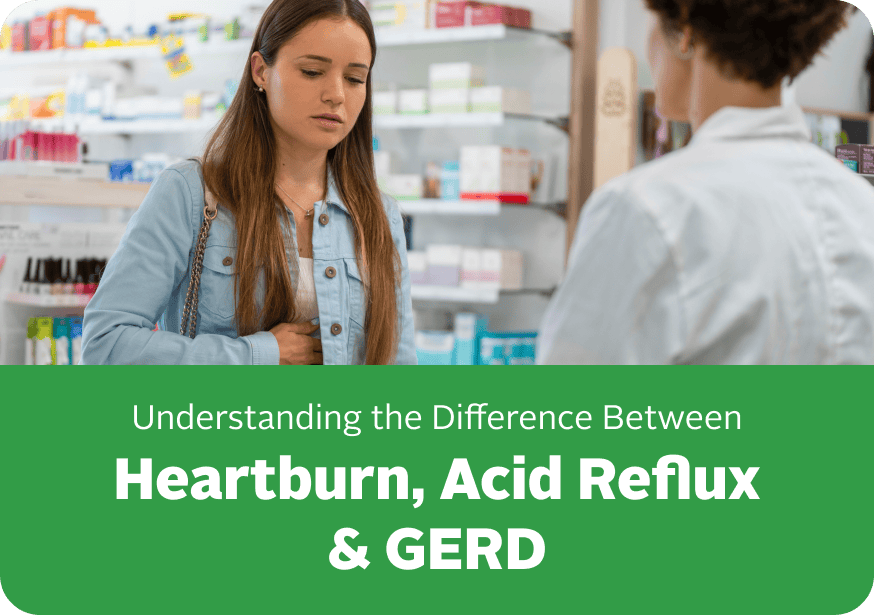 Mobile banner - What is Indigestion