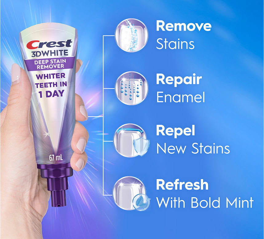 Products for the Whole Family