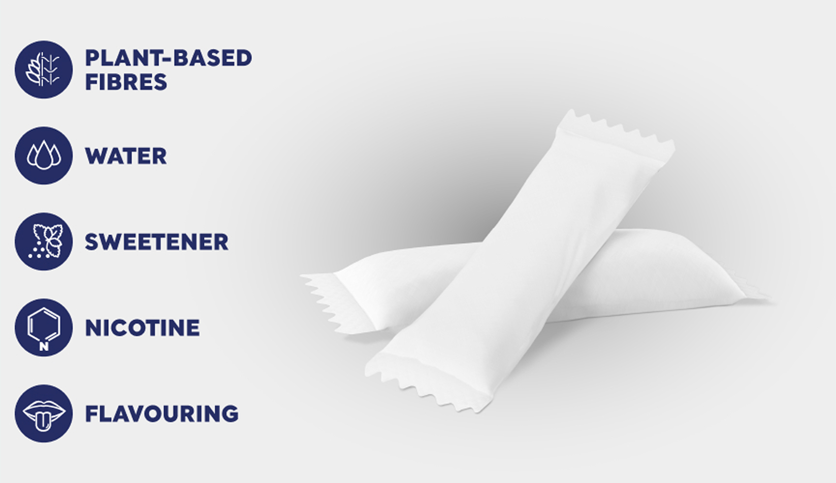 ZONNIC nicotine pouch ingredients - Plant-based fibres, Water, Sweetener, Nicotine, Flavouring